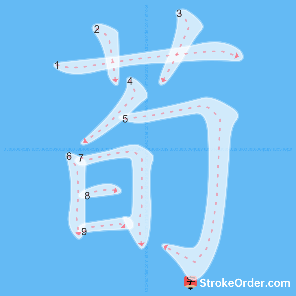 Standard stroke order for the Chinese character 荀
