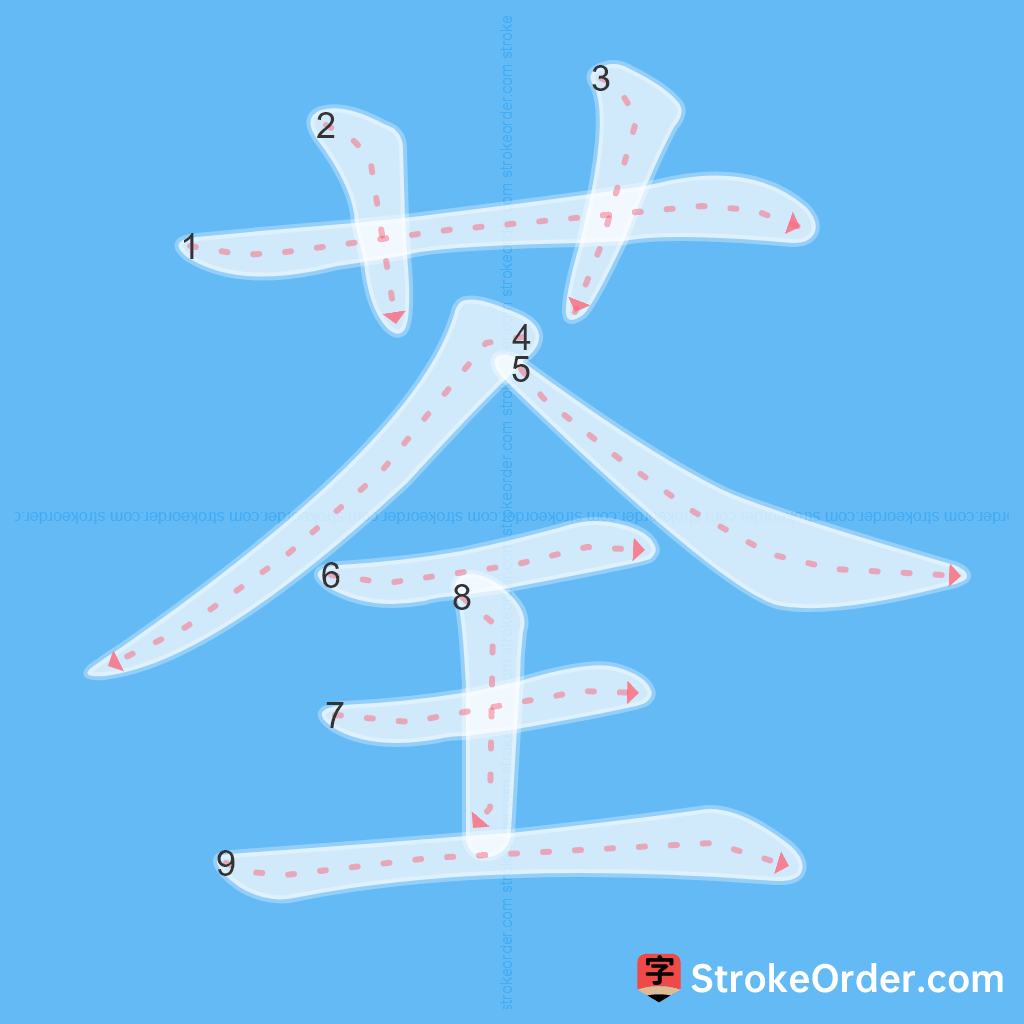 Standard stroke order for the Chinese character 荃