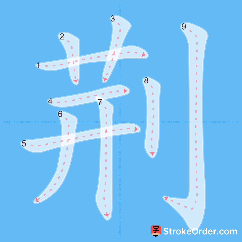 Standard stroke order for the Chinese character 荆