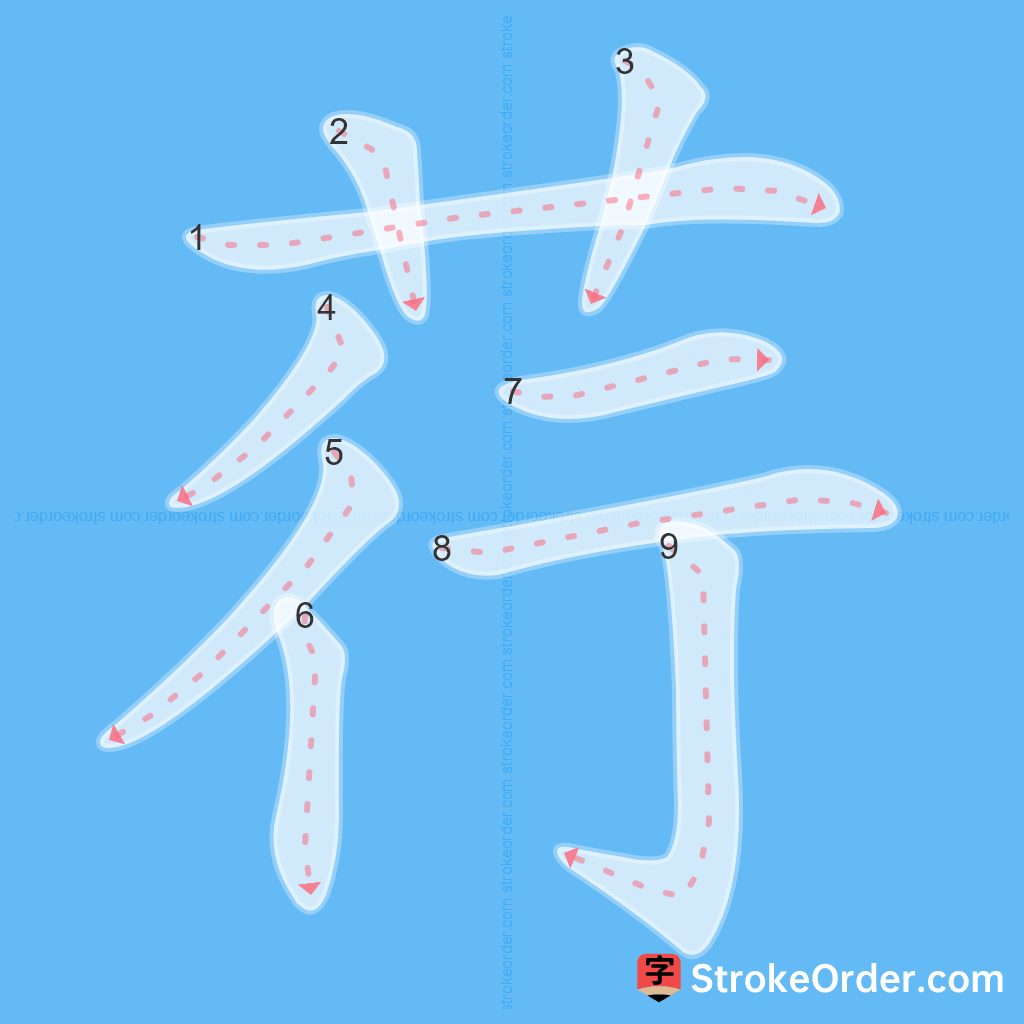 Standard stroke order for the Chinese character 荇