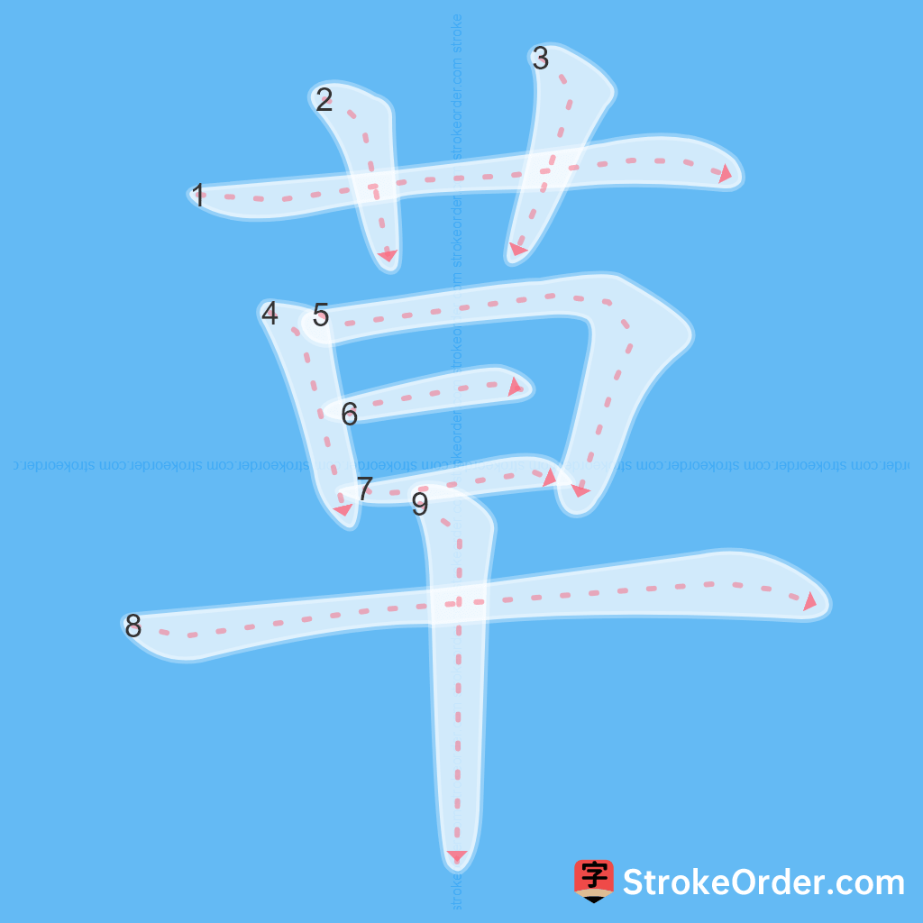 Standard stroke order for the Chinese character 草