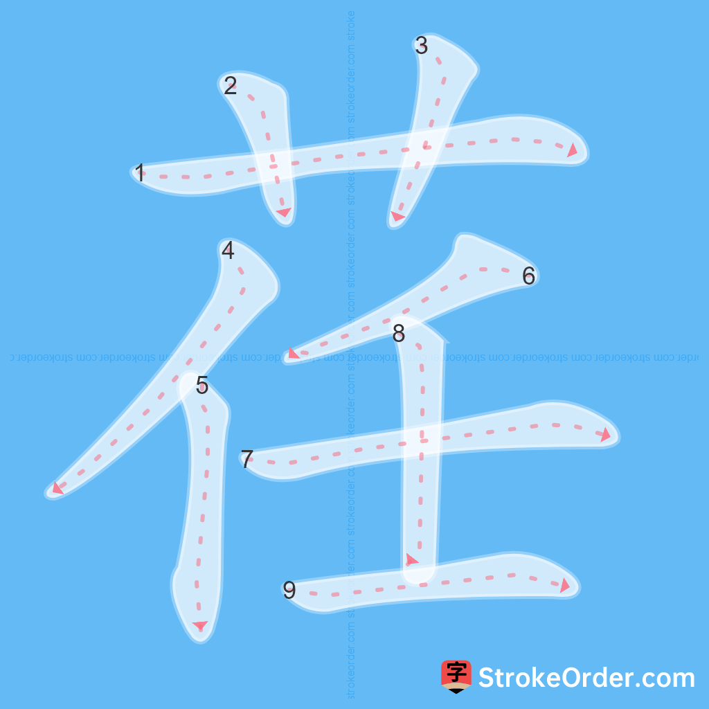Standard stroke order for the Chinese character 荏