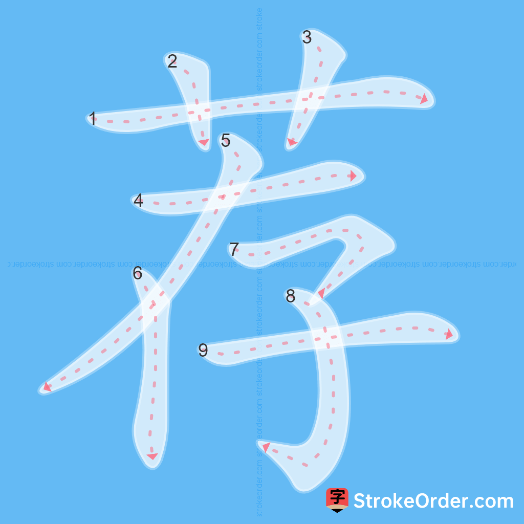 Standard stroke order for the Chinese character 荐