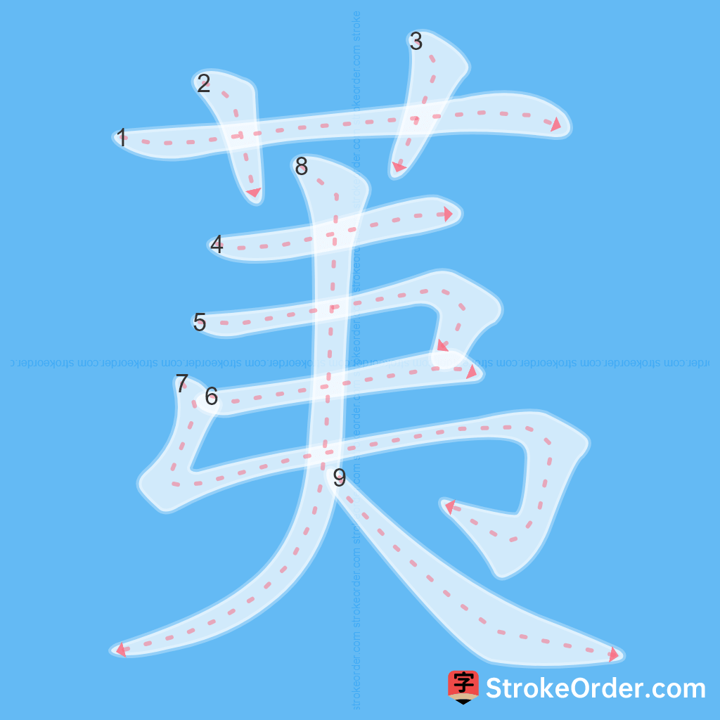 Standard stroke order for the Chinese character 荑