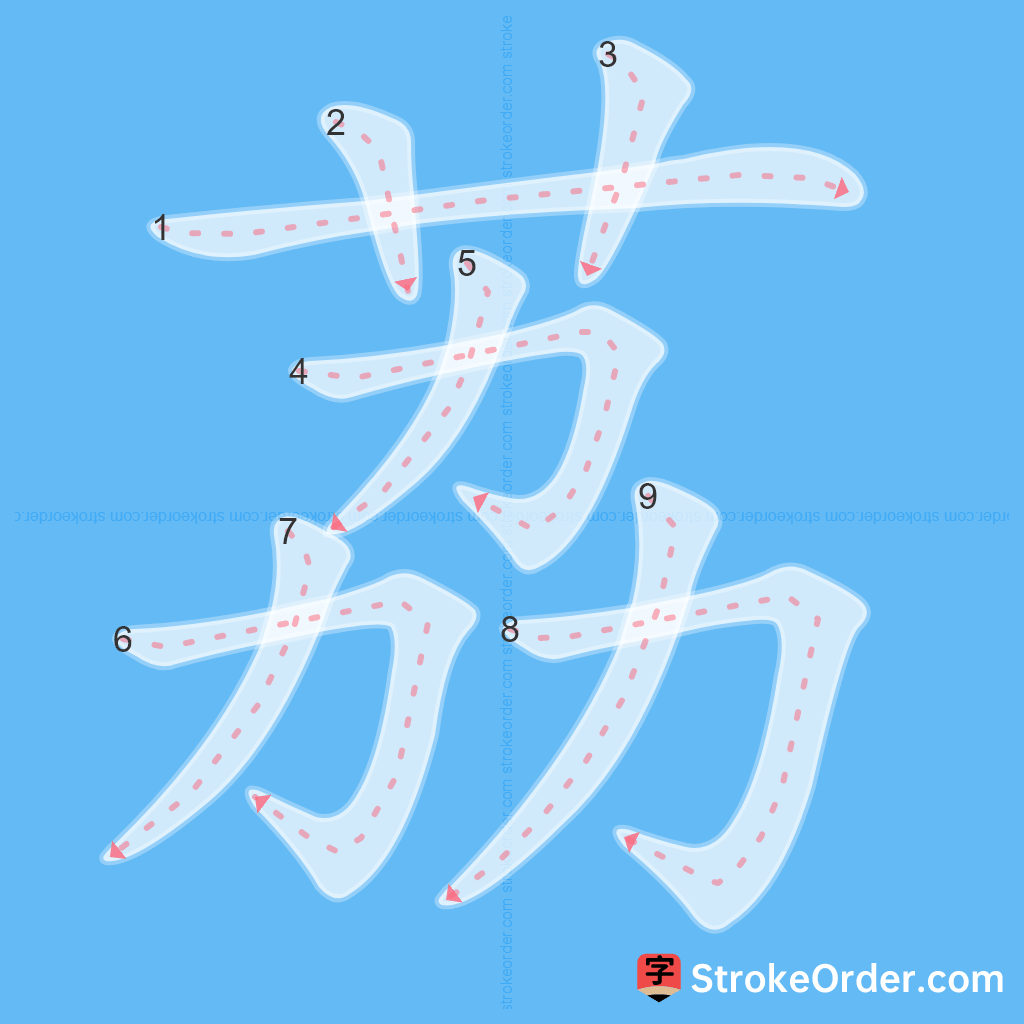 Standard stroke order for the Chinese character 荔