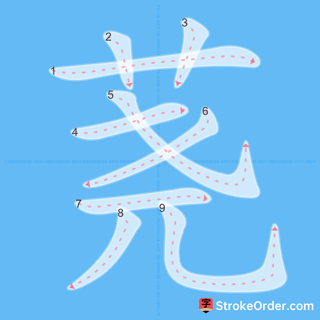 Standard stroke order for the Chinese character 荛
