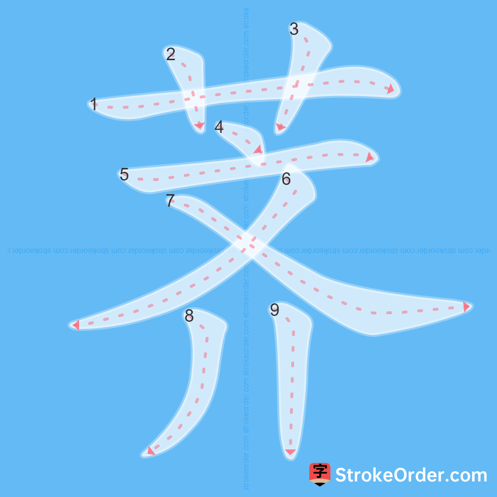 Standard stroke order for the Chinese character 荠