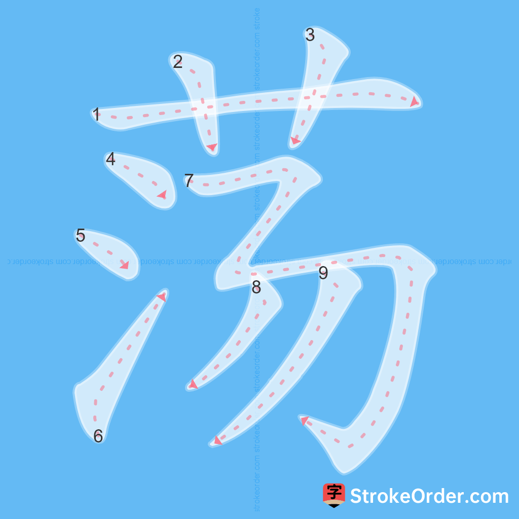 Standard stroke order for the Chinese character 荡