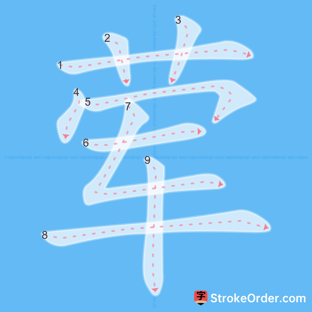 Standard stroke order for the Chinese character 荤