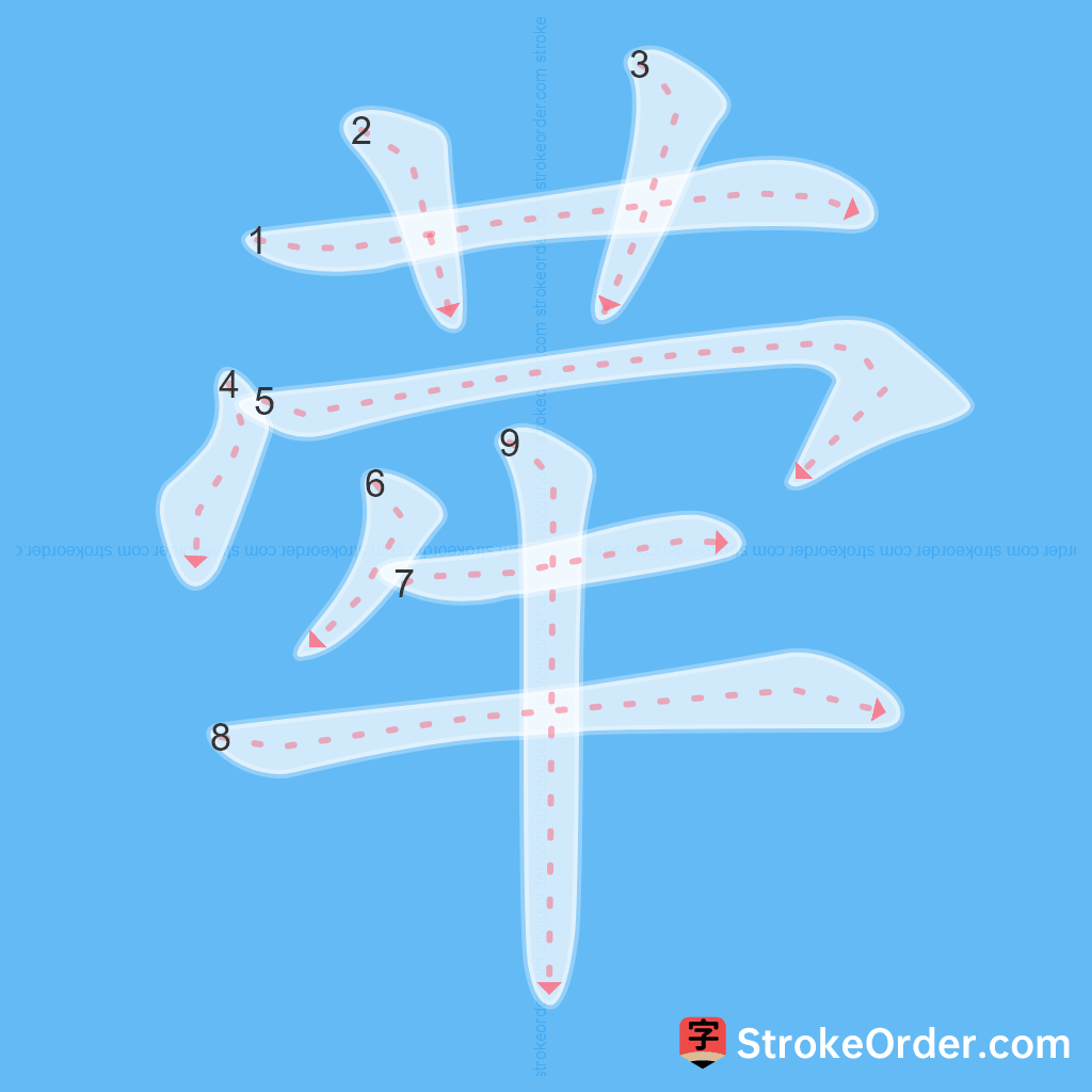 Standard stroke order for the Chinese character 荦