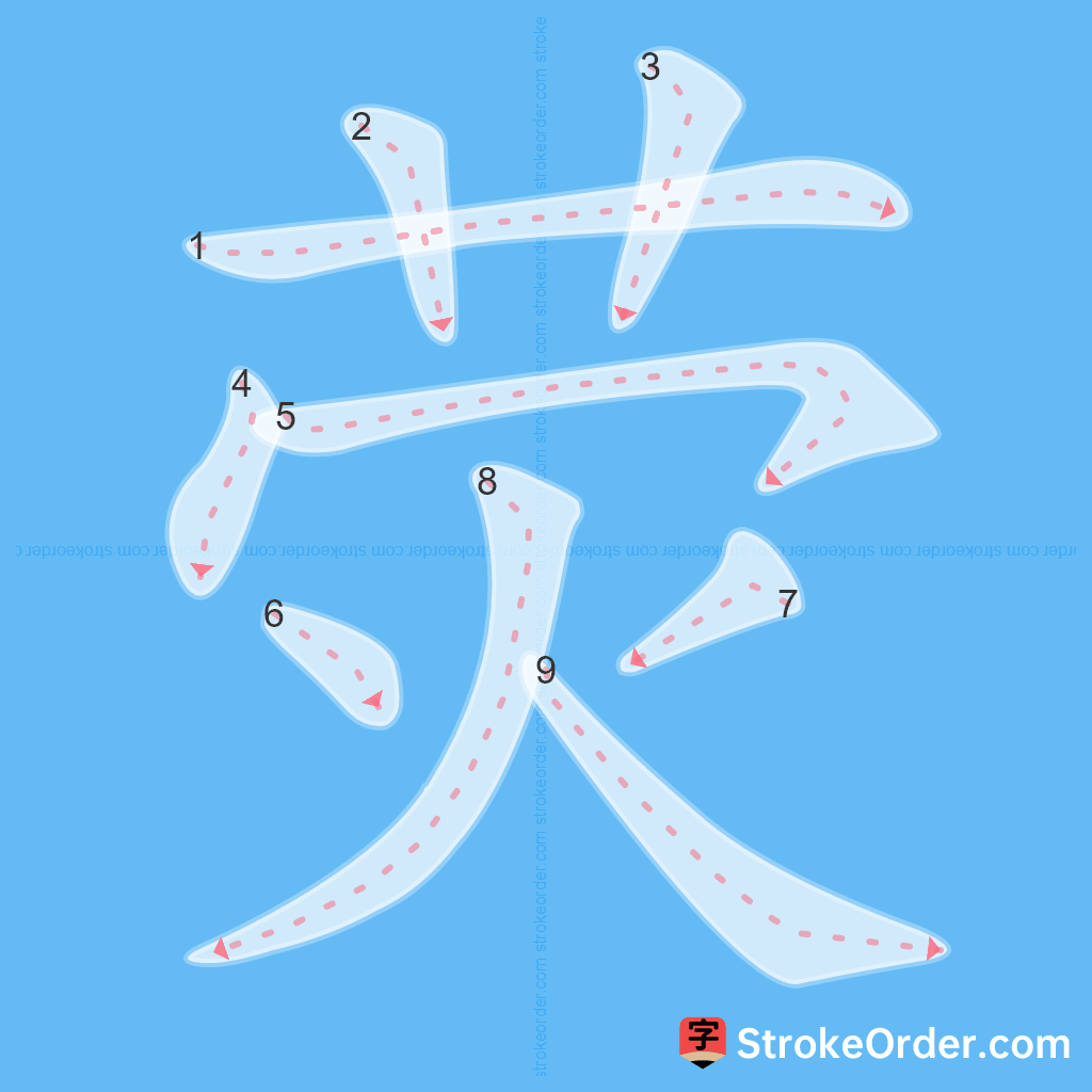 Standard stroke order for the Chinese character 荧