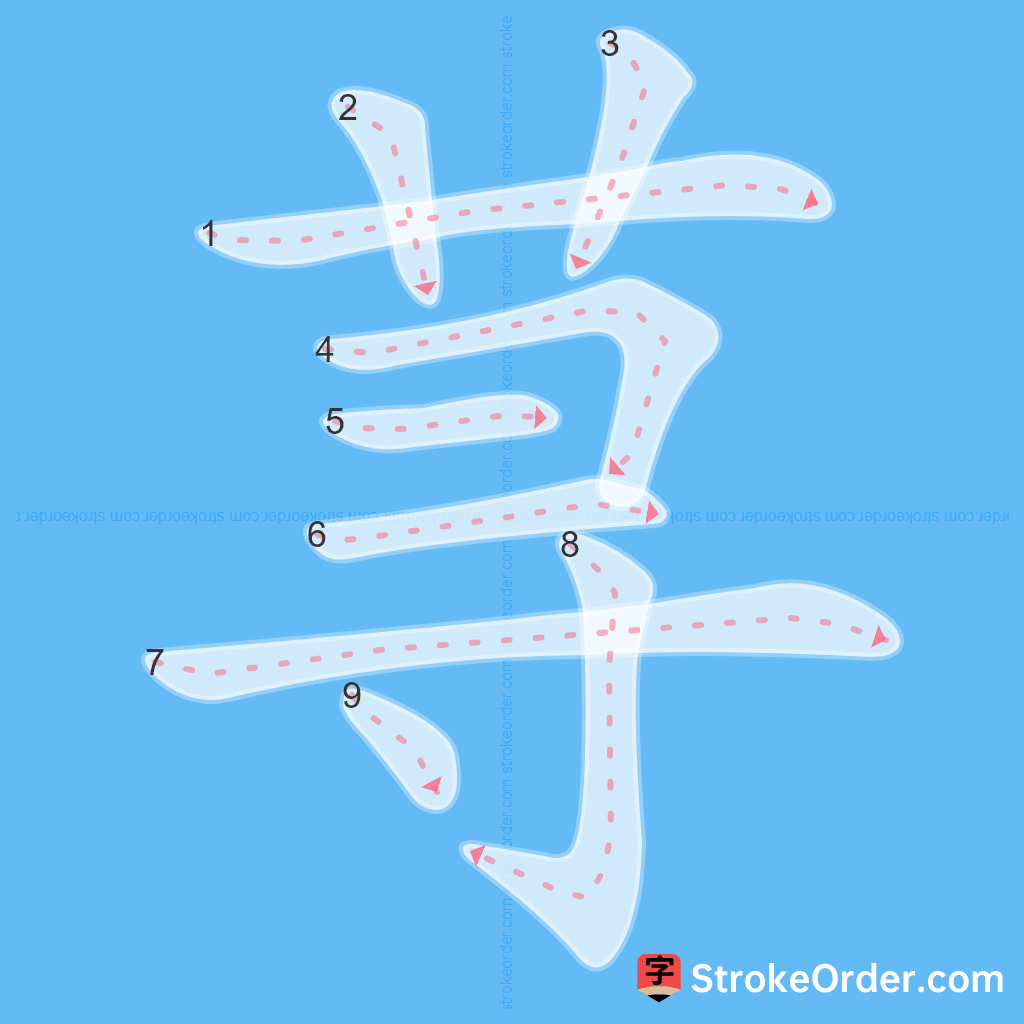 Standard stroke order for the Chinese character 荨