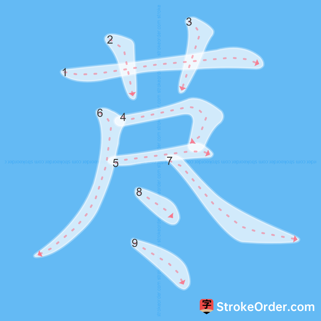 Standard stroke order for the Chinese character 荩