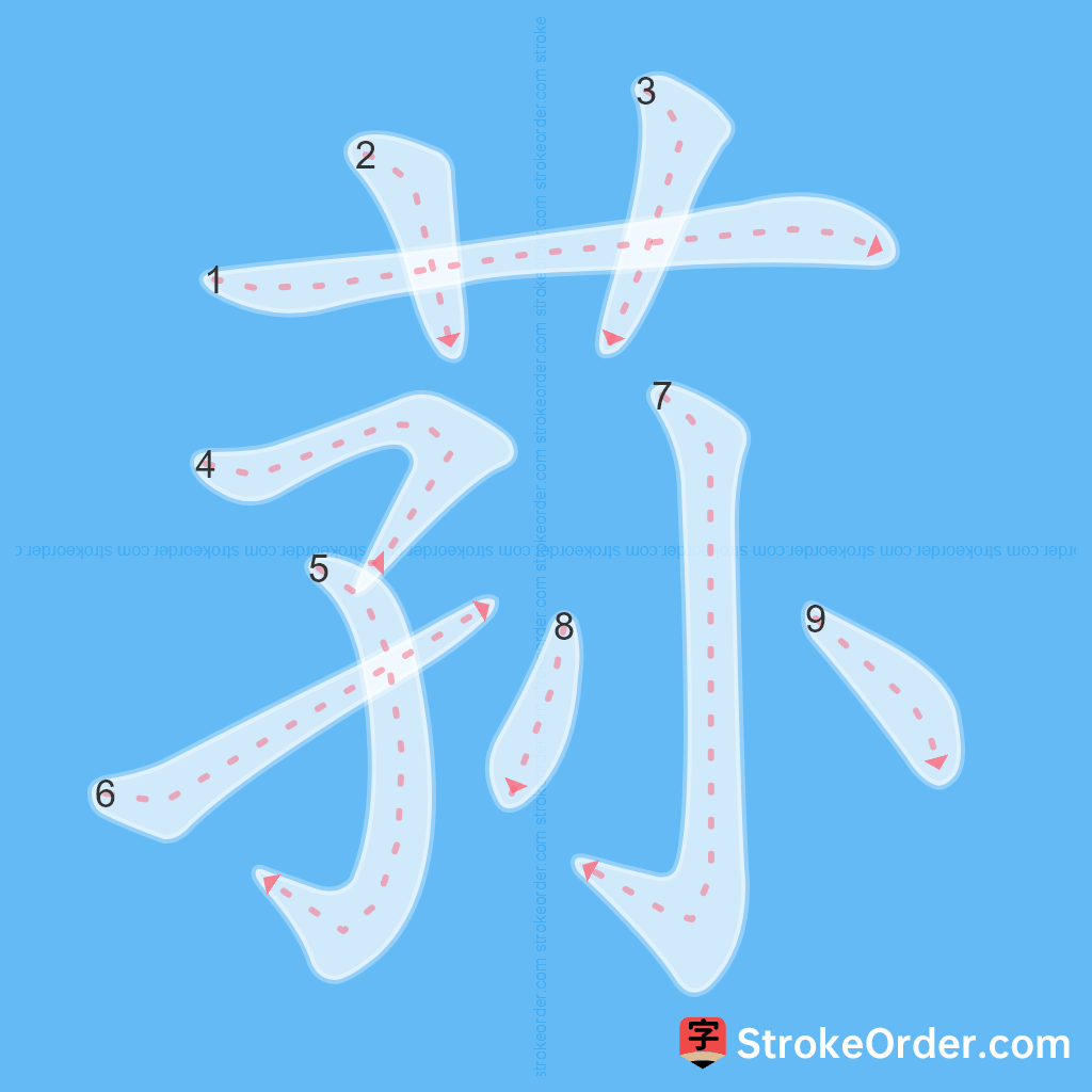 Standard stroke order for the Chinese character 荪