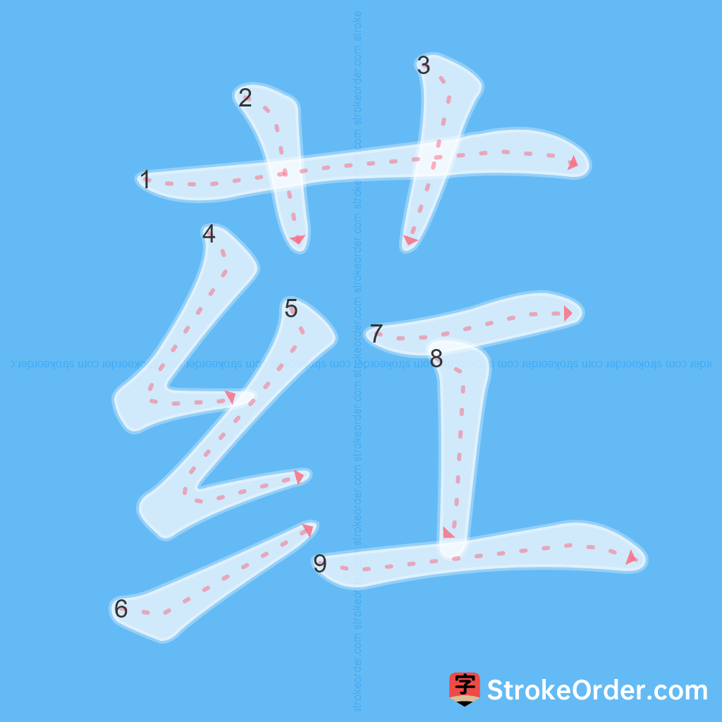Standard stroke order for the Chinese character 荭