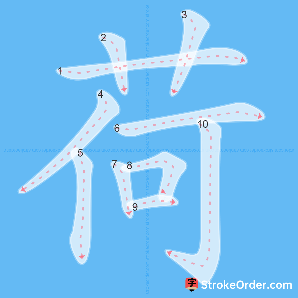 Standard stroke order for the Chinese character 荷