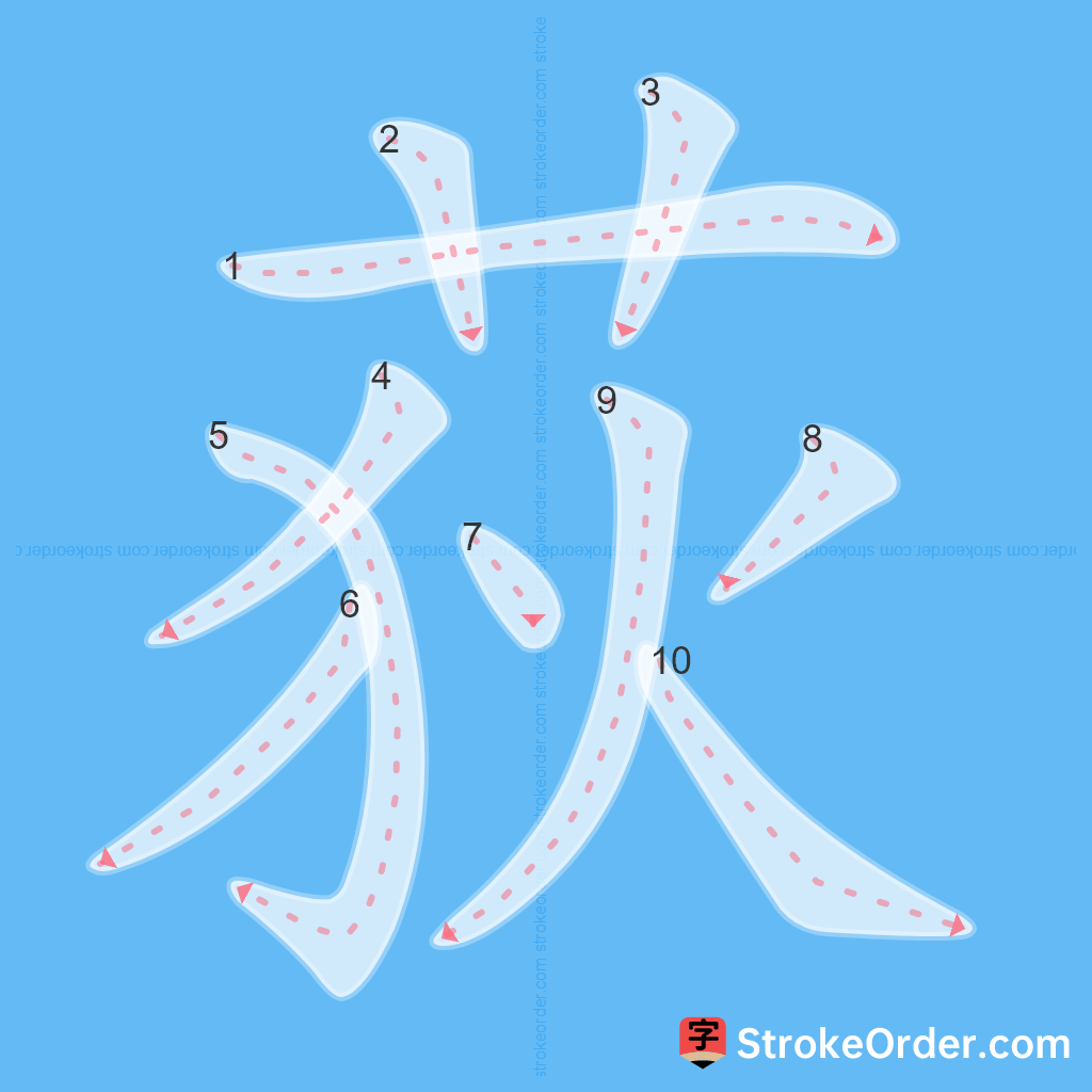 Standard stroke order for the Chinese character 荻