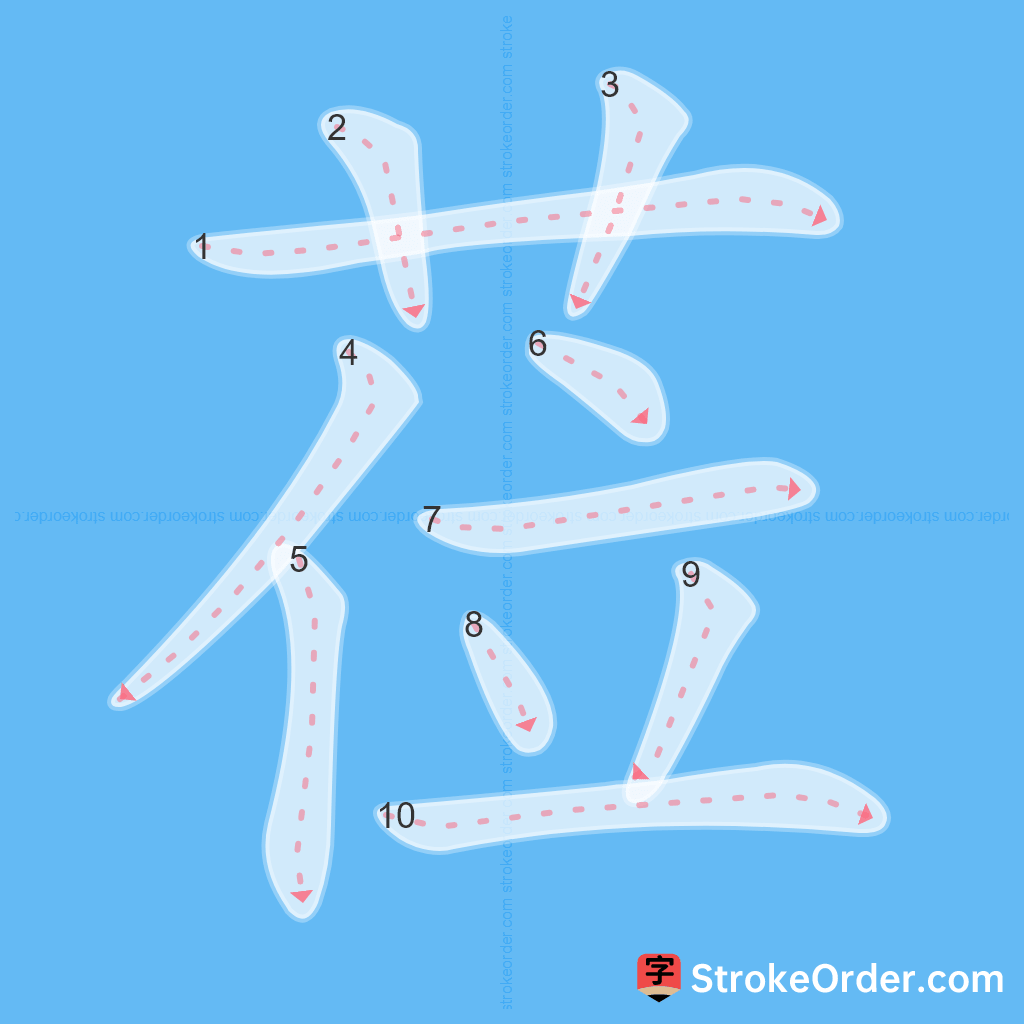 Standard stroke order for the Chinese character 莅