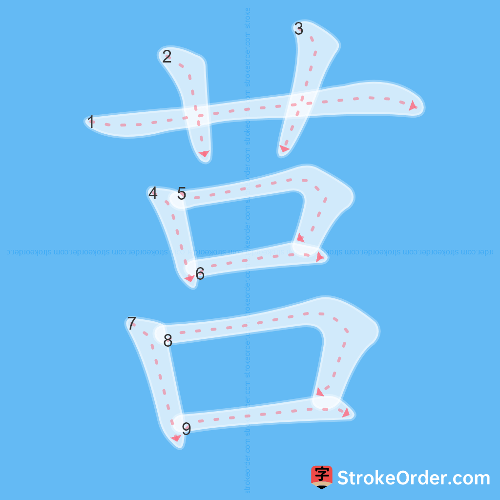 Standard stroke order for the Chinese character 莒