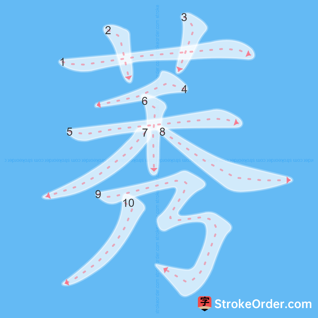 Standard stroke order for the Chinese character 莠