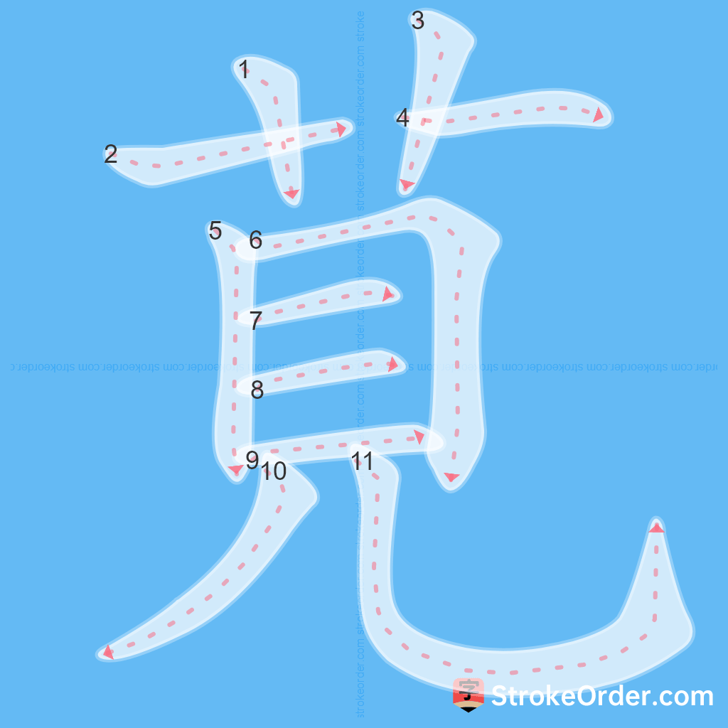 Standard stroke order for the Chinese character 莧