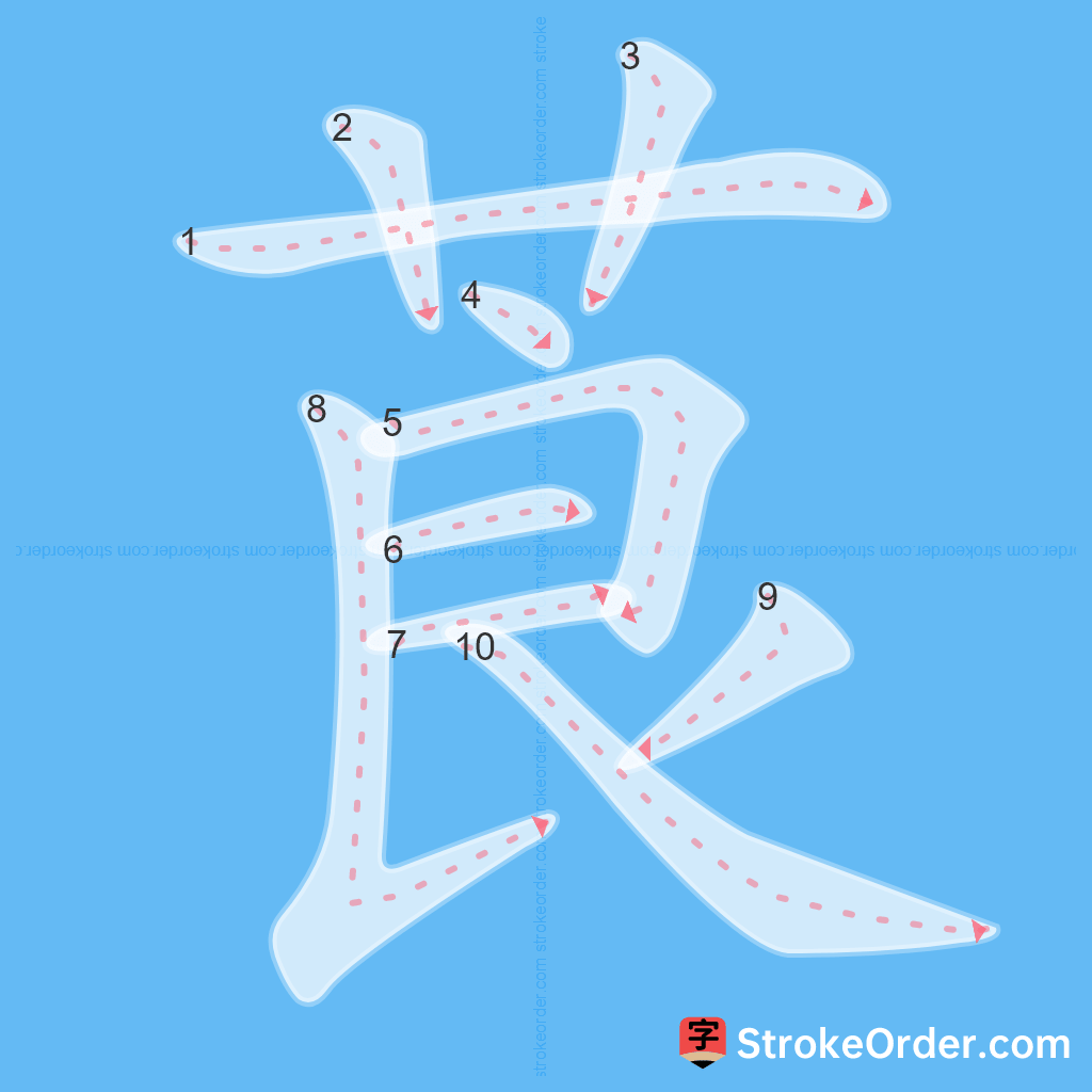 Standard stroke order for the Chinese character 莨
