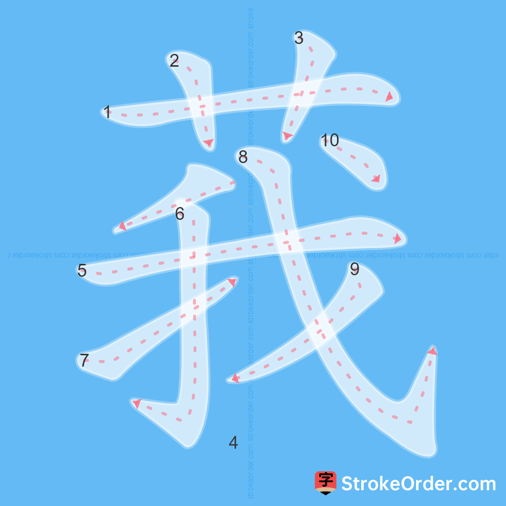 Standard stroke order for the Chinese character 莪