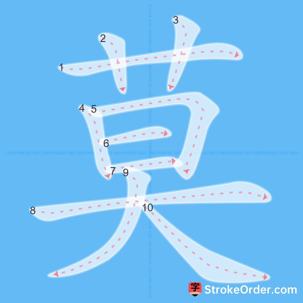 Standard stroke order for the Chinese character 莫