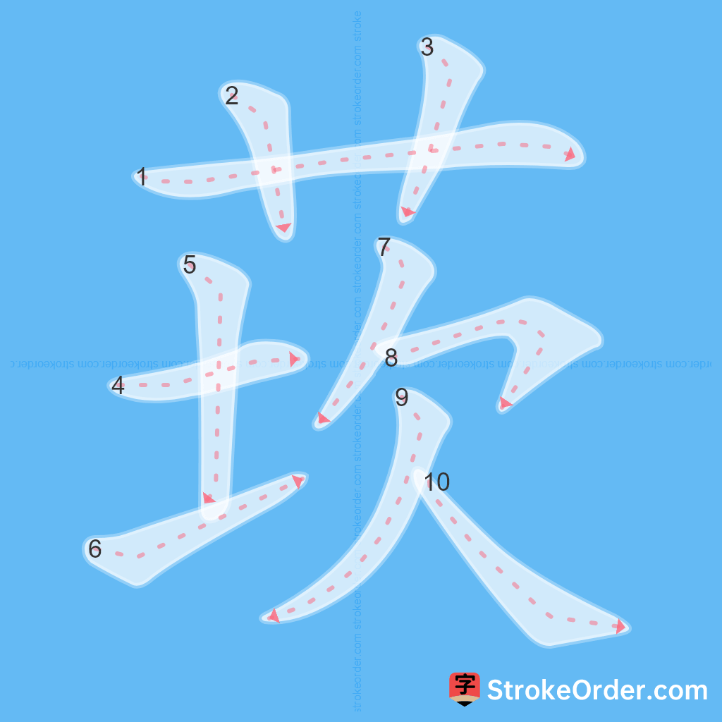 Standard stroke order for the Chinese character 莰