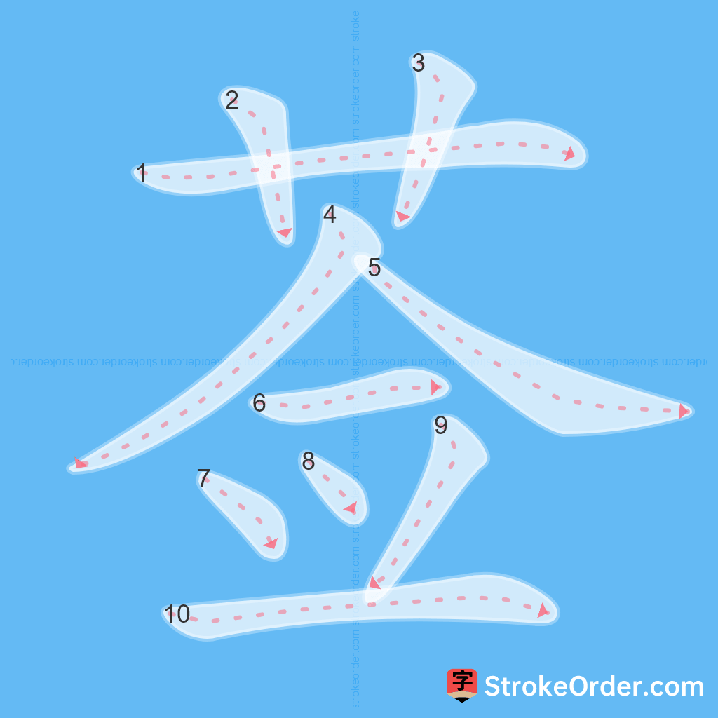 Standard stroke order for the Chinese character 莶