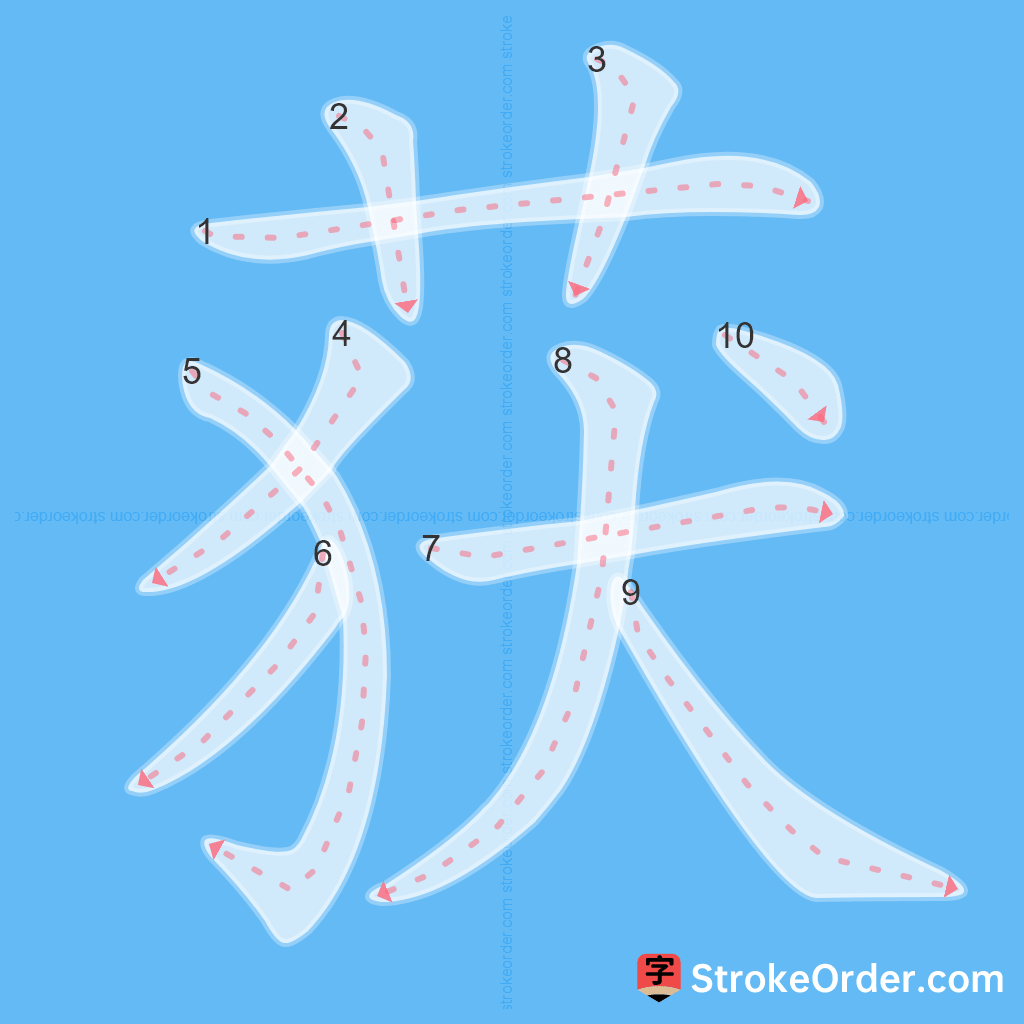 Standard stroke order for the Chinese character 获