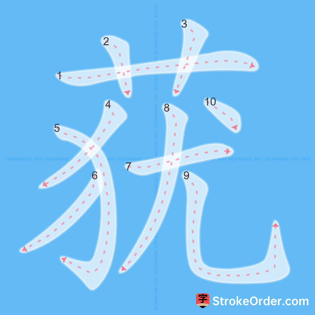 Standard stroke order for the Chinese character 莸