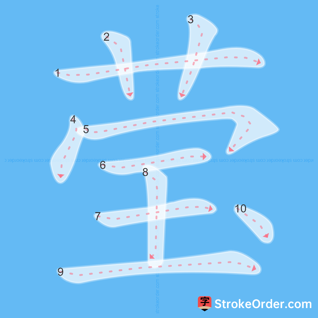 Standard stroke order for the Chinese character 莹