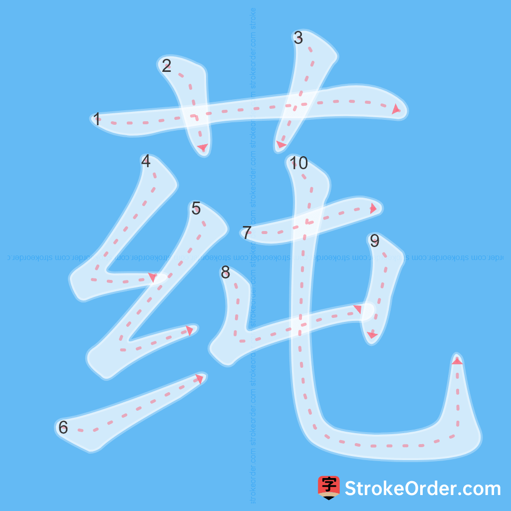 Standard stroke order for the Chinese character 莼