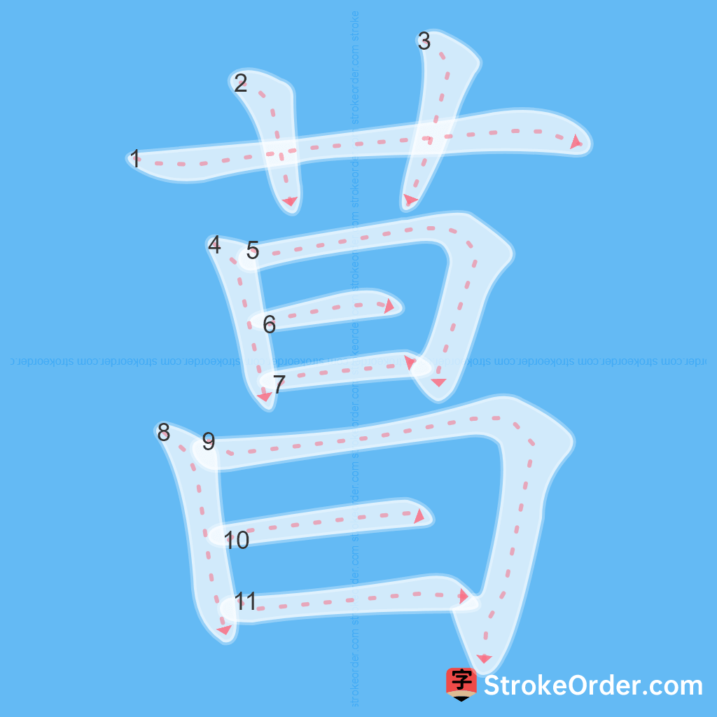 Standard stroke order for the Chinese character 菖