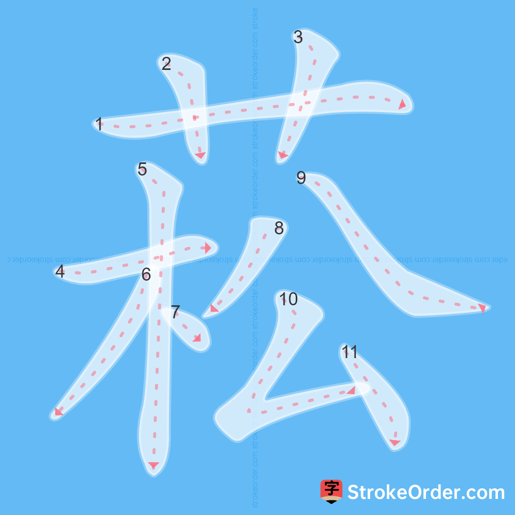 Standard stroke order for the Chinese character 菘