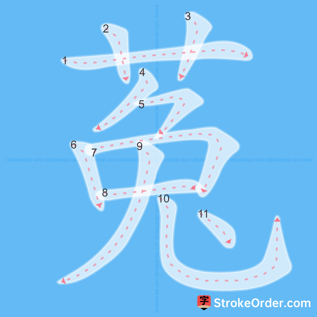 Standard stroke order for the Chinese character 菟
