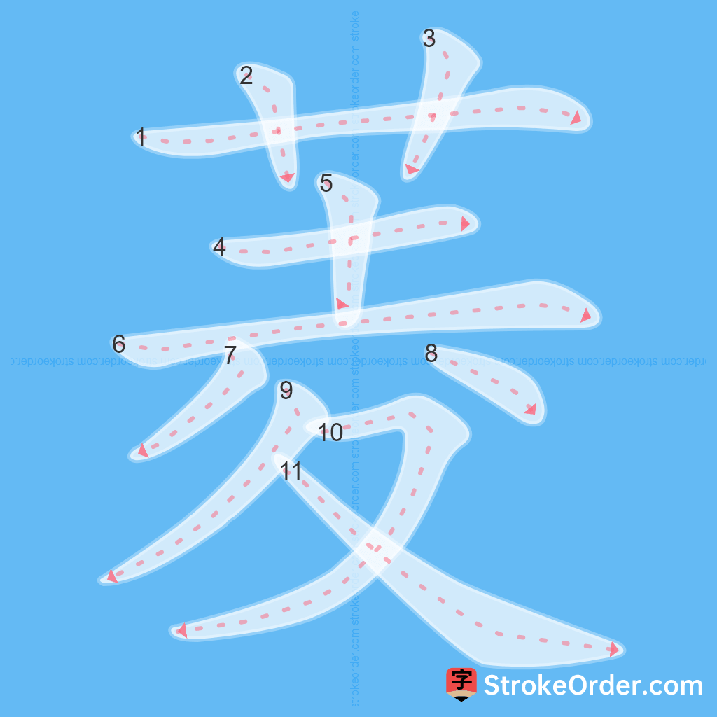 Standard stroke order for the Chinese character 菱