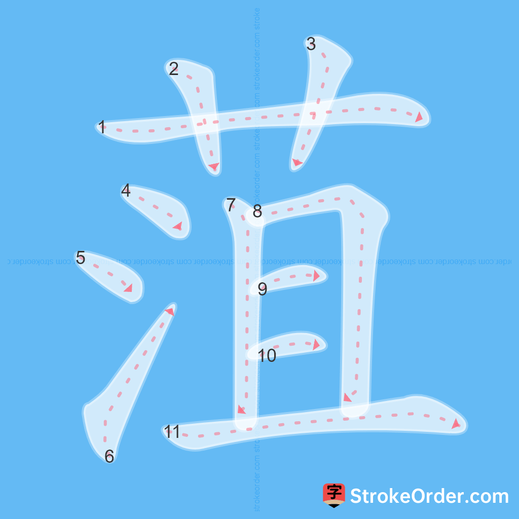 Standard stroke order for the Chinese character 菹