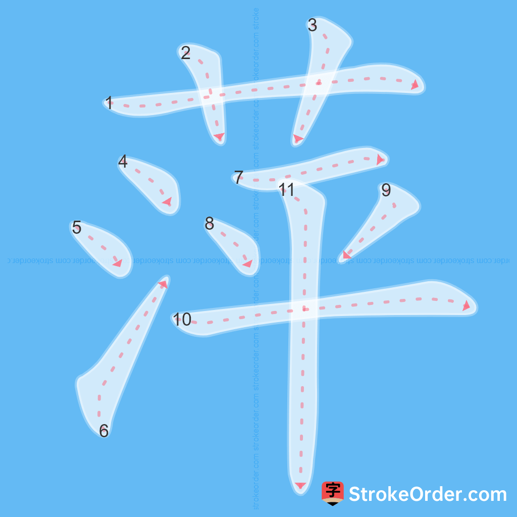 Standard stroke order for the Chinese character 萍
