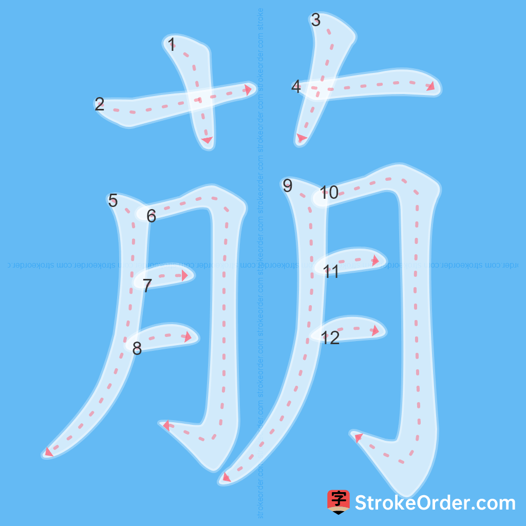 Standard stroke order for the Chinese character 萠