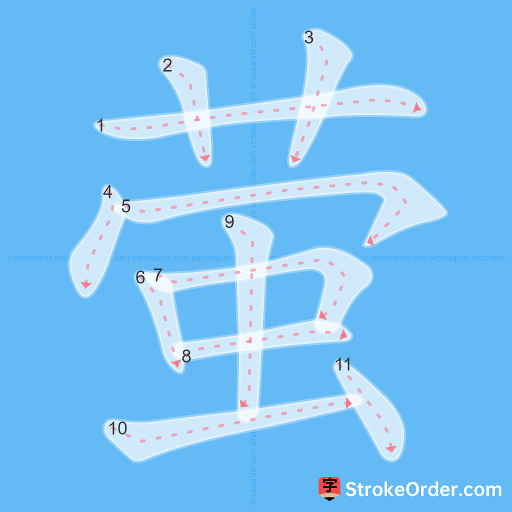 Standard stroke order for the Chinese character 萤