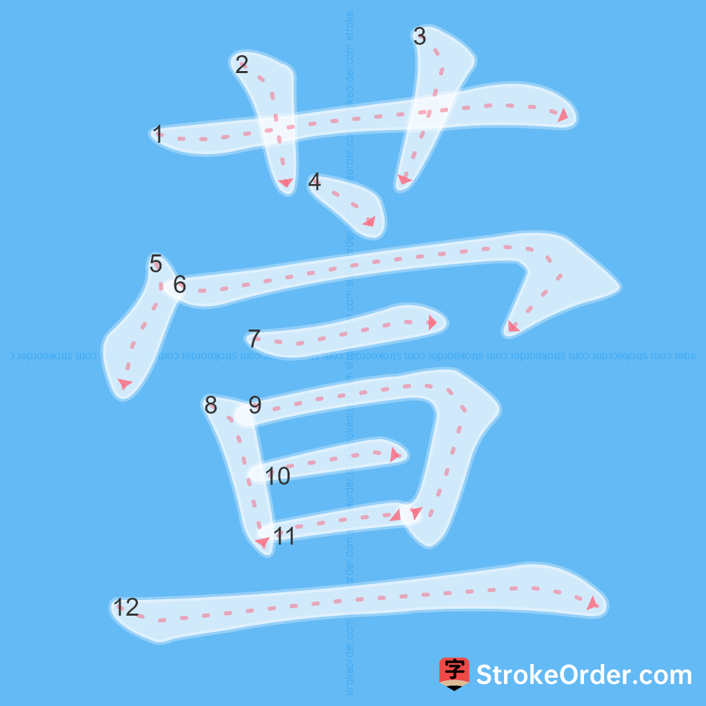 Standard stroke order for the Chinese character 萱