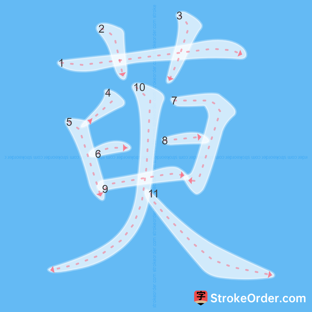 Standard stroke order for the Chinese character 萸