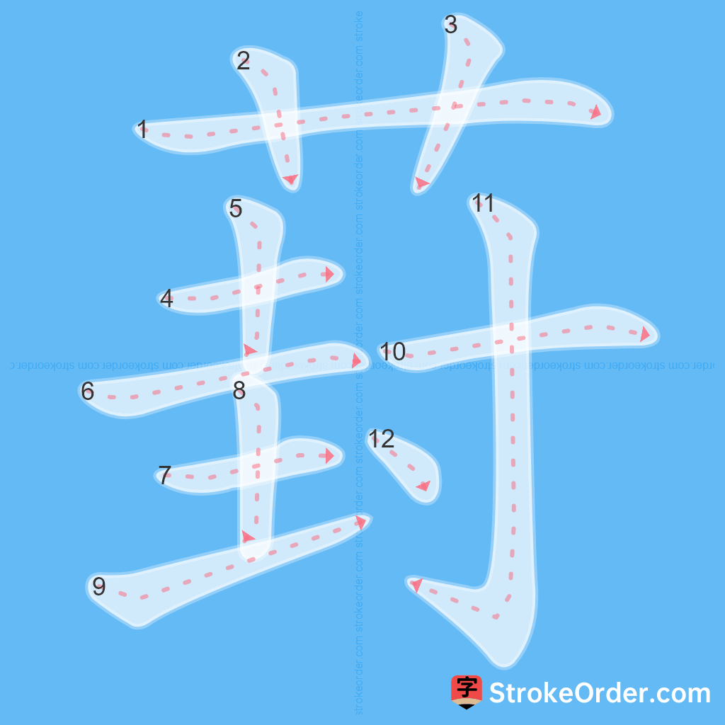 Standard stroke order for the Chinese character 葑