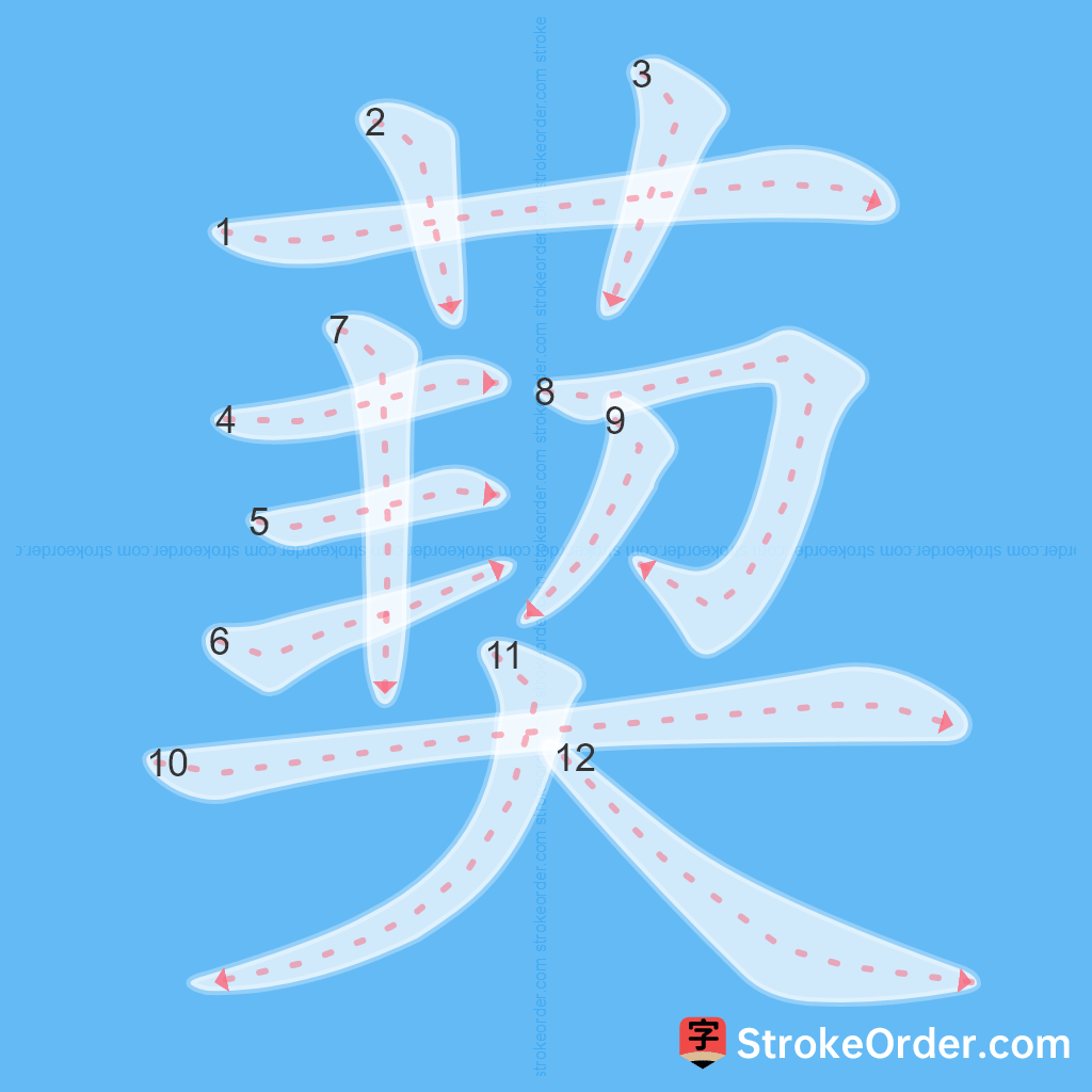 Standard stroke order for the Chinese character 葜