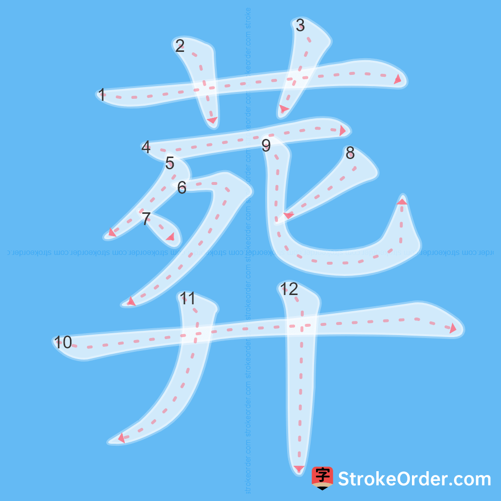 Standard stroke order for the Chinese character 葬