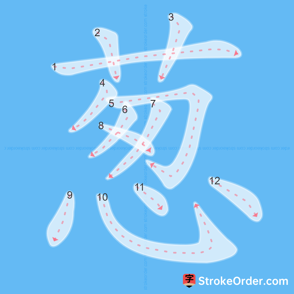 Standard stroke order for the Chinese character 葱