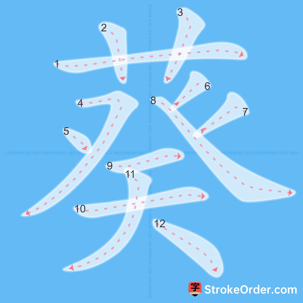 Standard stroke order for the Chinese character 葵