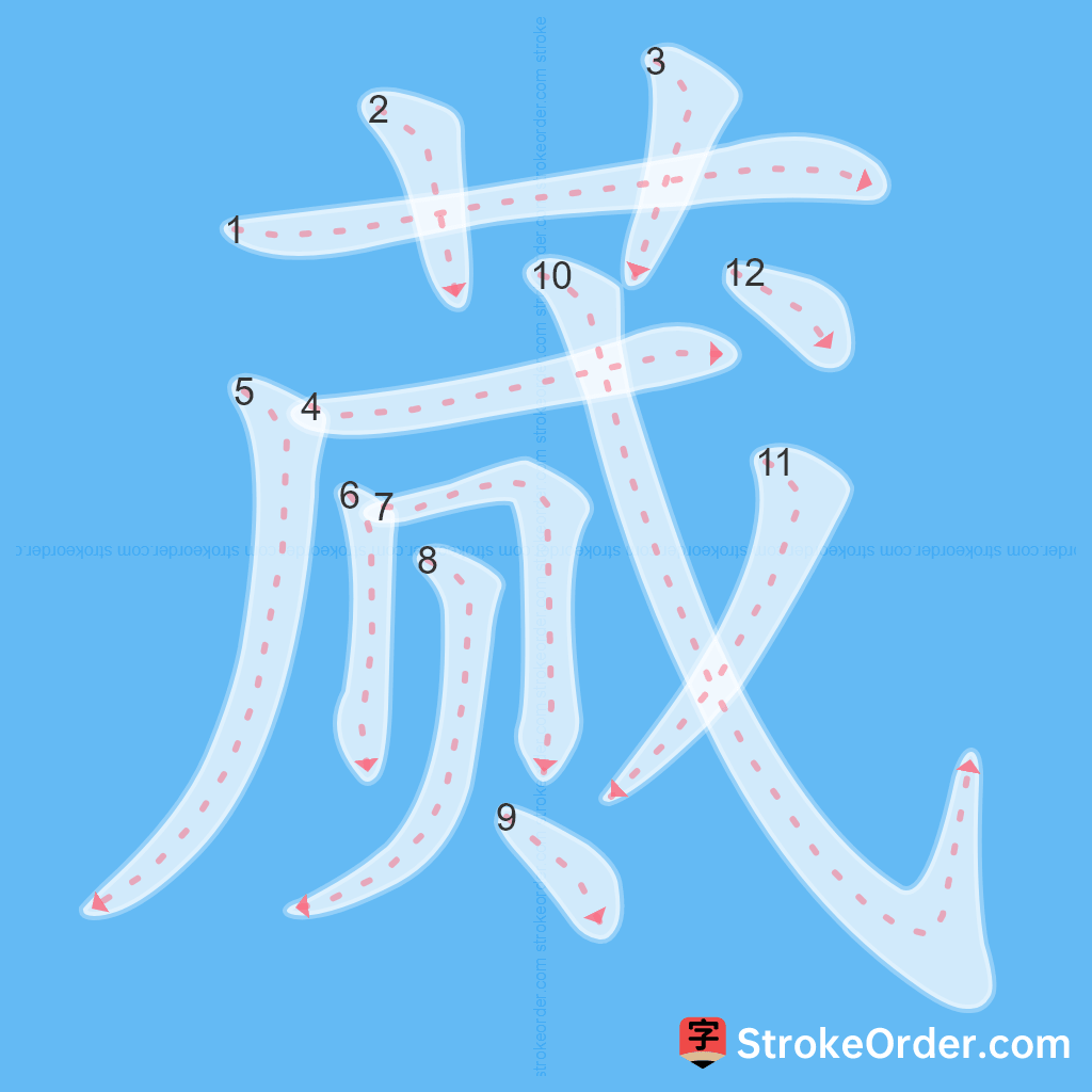Standard stroke order for the Chinese character 蒇